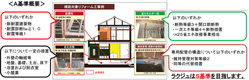 A基準.jpg